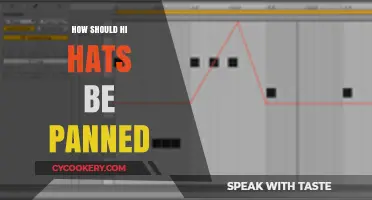 The Art of Panning Hi-Hats: A Guide to Stereo Imaging