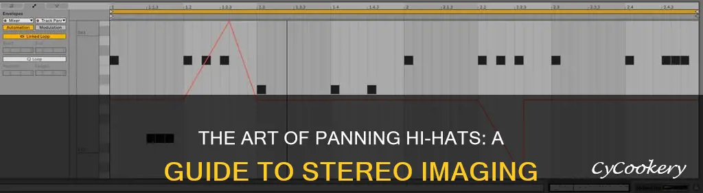 how should hi hats be panned