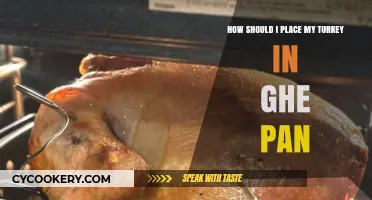 Place Your Turkey Perfectly for Even Cooking