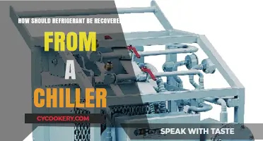 Efficient Refrigerant Recovery Techniques for Chillers: Best Practices Guide