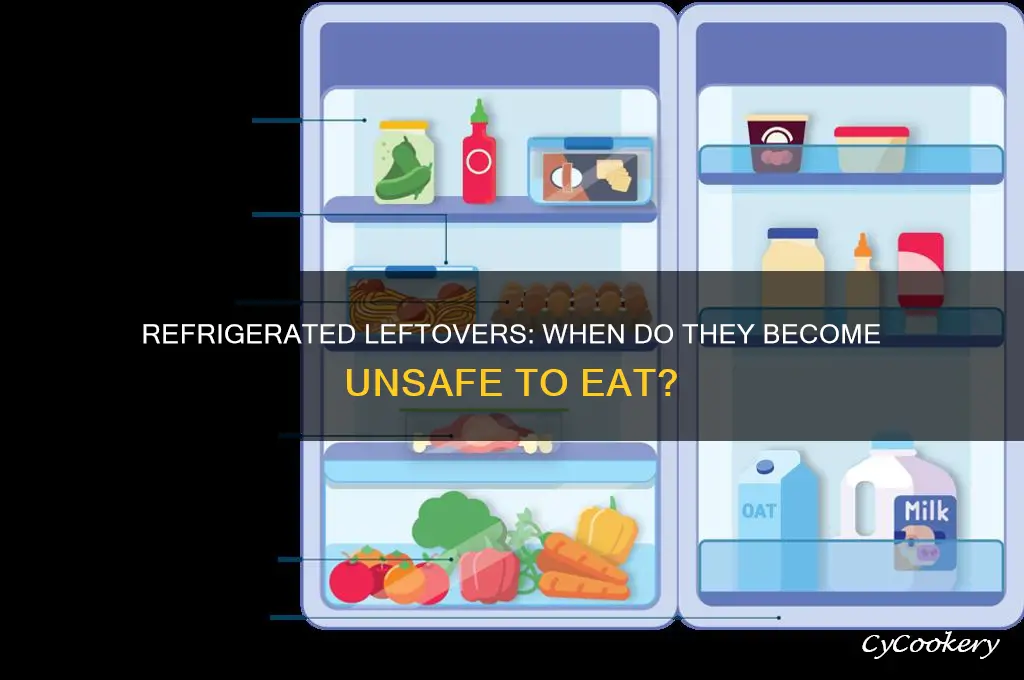 how soon can refrigerated leftovers become unsafe