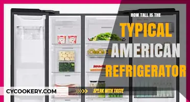 Average American Refrigerator Height: What’s the Standard Size?