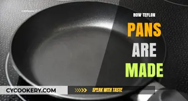 The Making of Teflon Pans: A Step-by-Step Guide