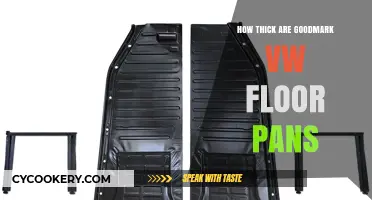 Goodmark VW Floor Pans: How Thick is Thick Enough?