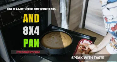 Adjusting Baking Times: 9x5 vs 8x4 Pans