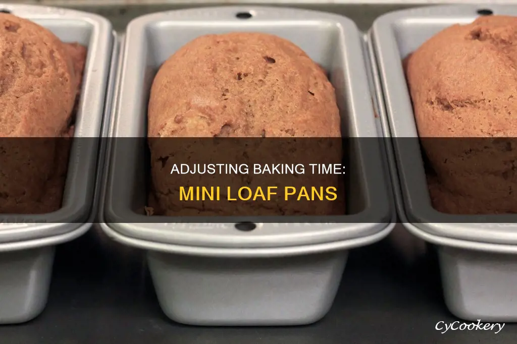 how to adjust baking time for mini loaf pans