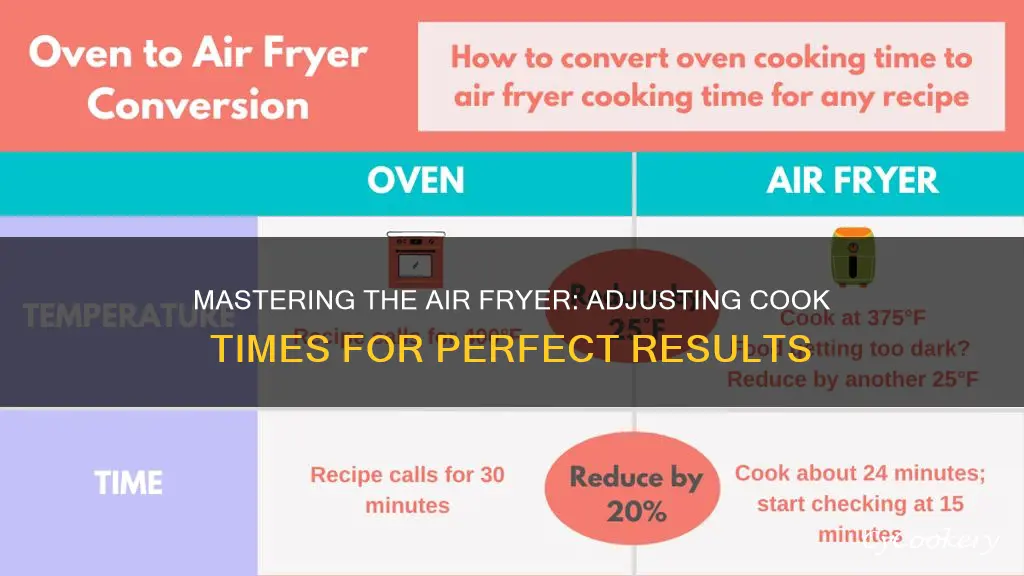 how to adjust cook time for air fryer