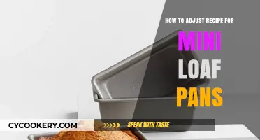 Baking Mini Loaf Pans: Adjusting Your Recipe