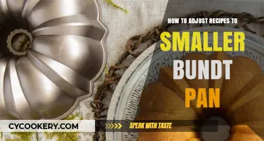 Adjusting Recipes: Smaller Bundt Pans, Big Results