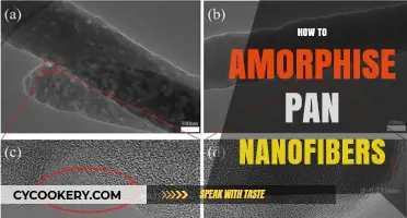 Morphing Pan Nanofibers: The Amorphisation Process