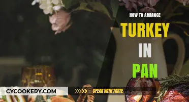 Arrange Turkey Like a Pro: Tips for the Perfect Pan