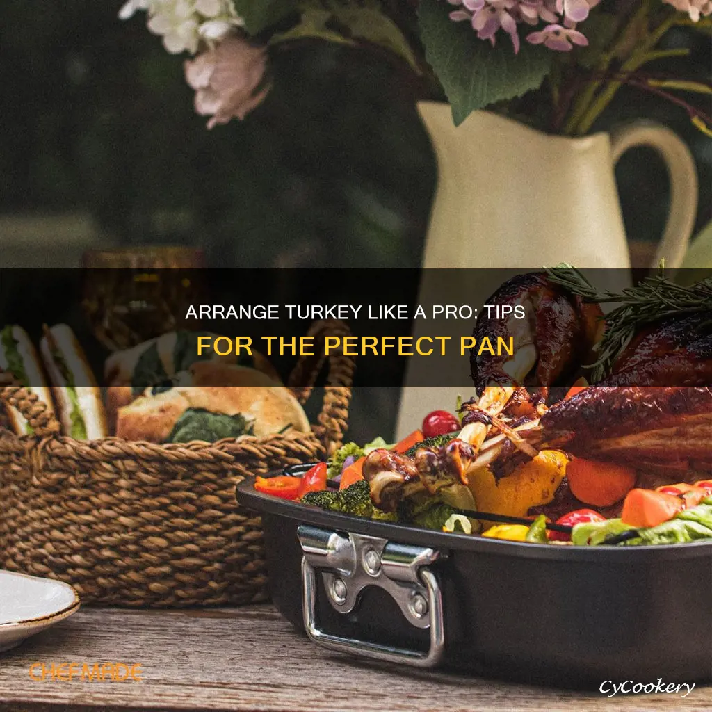 how to arrange turkey in pan