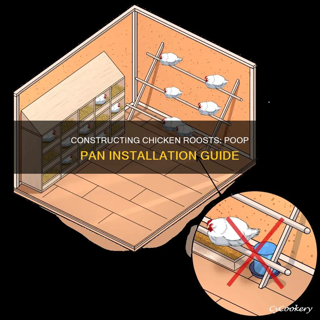 how to build chicken roosts with poop pan