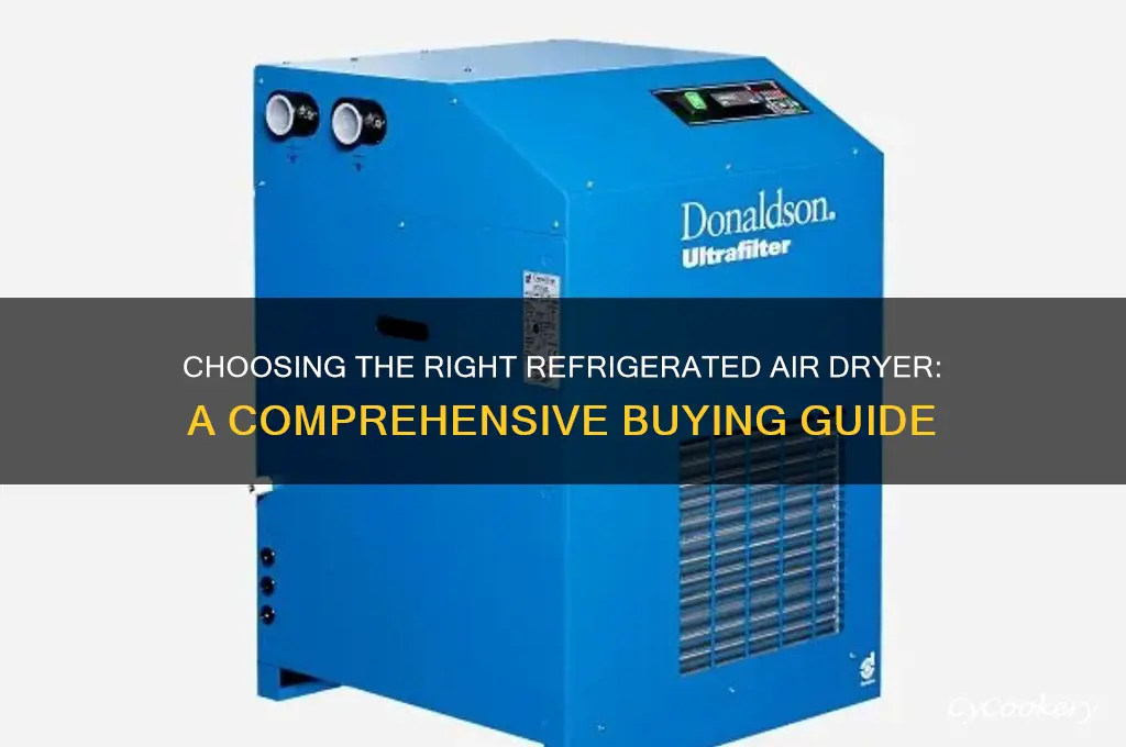 how to buy a refrigerated air dryer