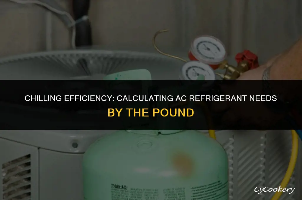how to calculate ac refrigerant by the pound