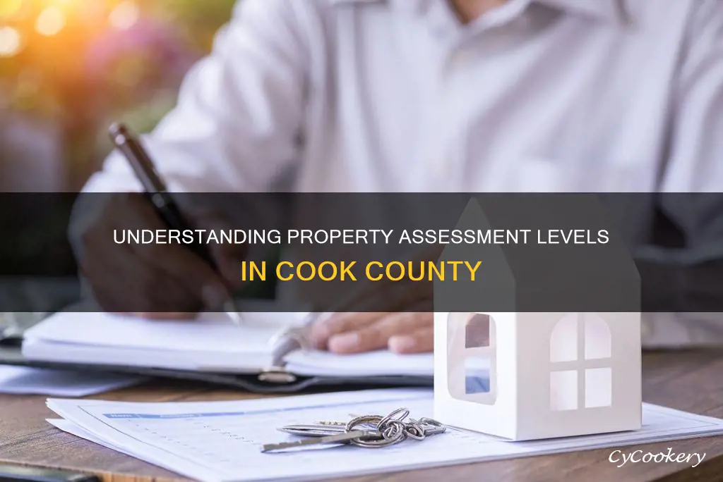 how to calculate blended levels of property assessment cook county