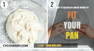 Measuring Bread Dough: Fitting Your Pan Perfectly