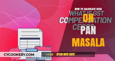 Calculating Pan Masala Cess: A Simple Guide