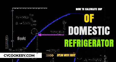 Efficient Cooling: Mastering COP Calculation for Domestic Refrigerators