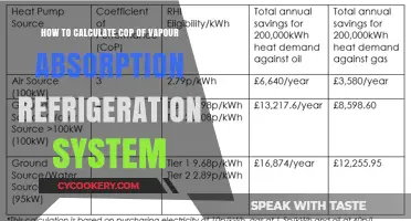 Understanding COP: A Guide to Vapor Absorption Refrigeration Efficiency