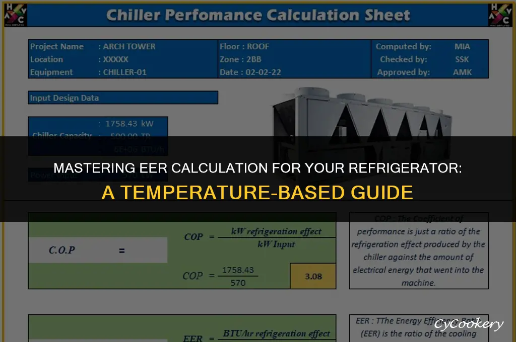 how to calculate eer of refrigerator with temperature