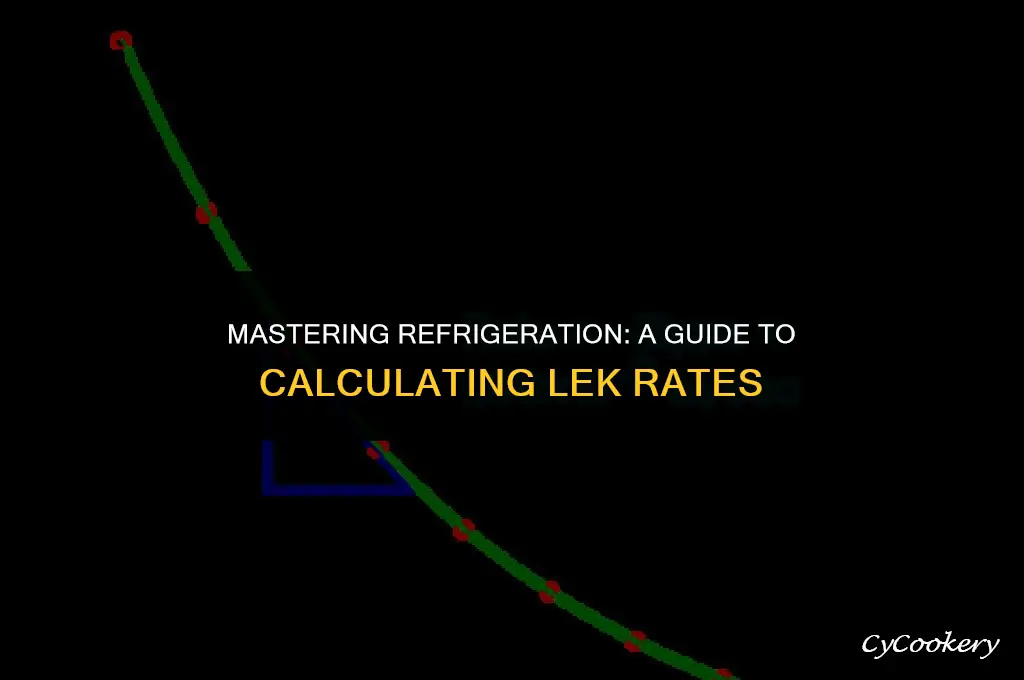 how to calculate lek rate in a refrigeration systems