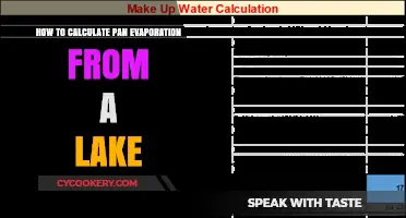 Understanding Pan Evaporation: Calculating Lake Water Loss