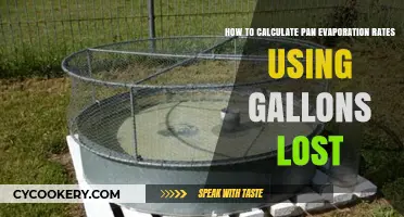 Calculating Pan Evaporation Rates: Measuring Gallons Lost Simplified Guide