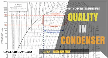 Mastering Refrigerant Quality Calculation in Condensers: A Step-by-Step Guide