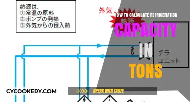Calculating Refrigeration Capacity in Tons: A Step-by-Step Guide