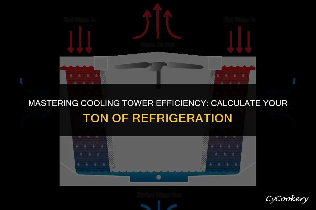 how to calculate ton of refrigeration of cooling tower
