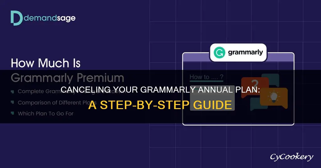 how to cancel the anua pan for gramarly