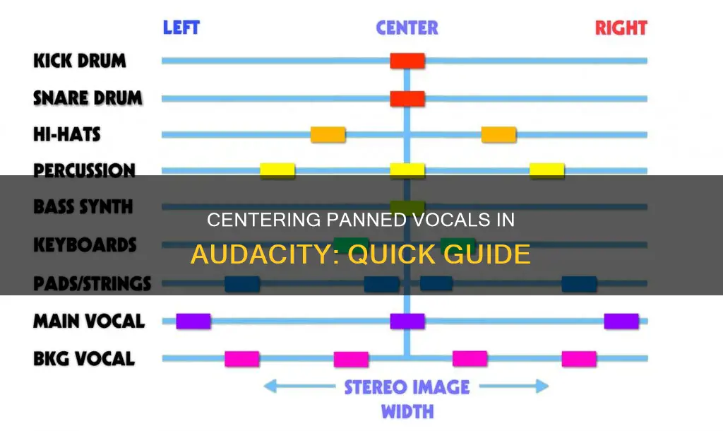 how to center panned vocals in audacity