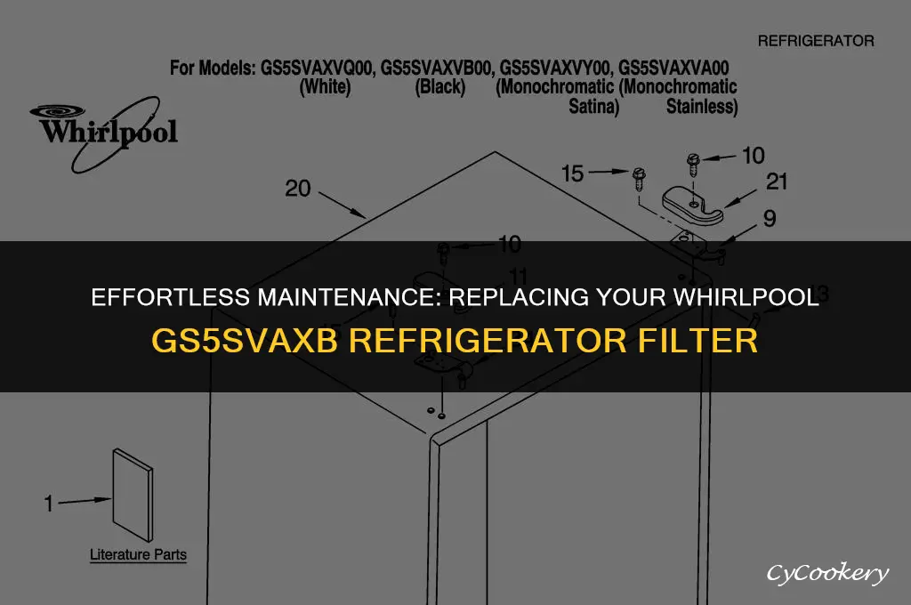 how to change a whirlpool refrigerator filter model gs5svaxb