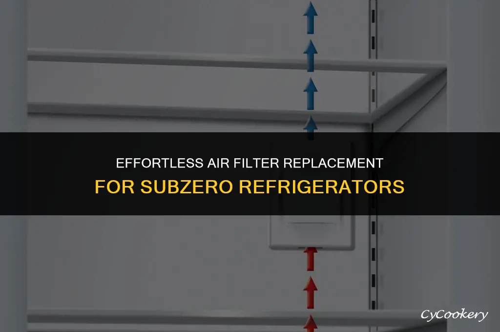 how to change air purification filter in subzero refrigerator