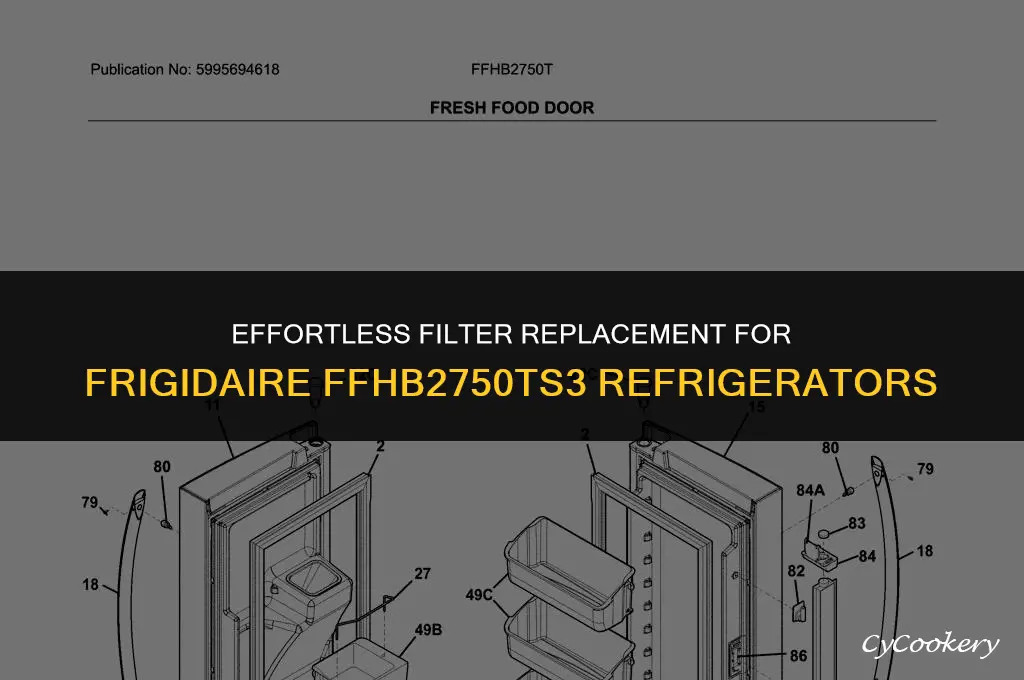 how to change filter on fridgedaire refrigerator ffhb2750ts3