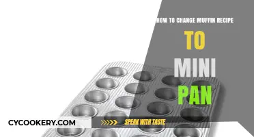 Adjusting Muffin Recipes for Mini Pans: Tips and Tricks