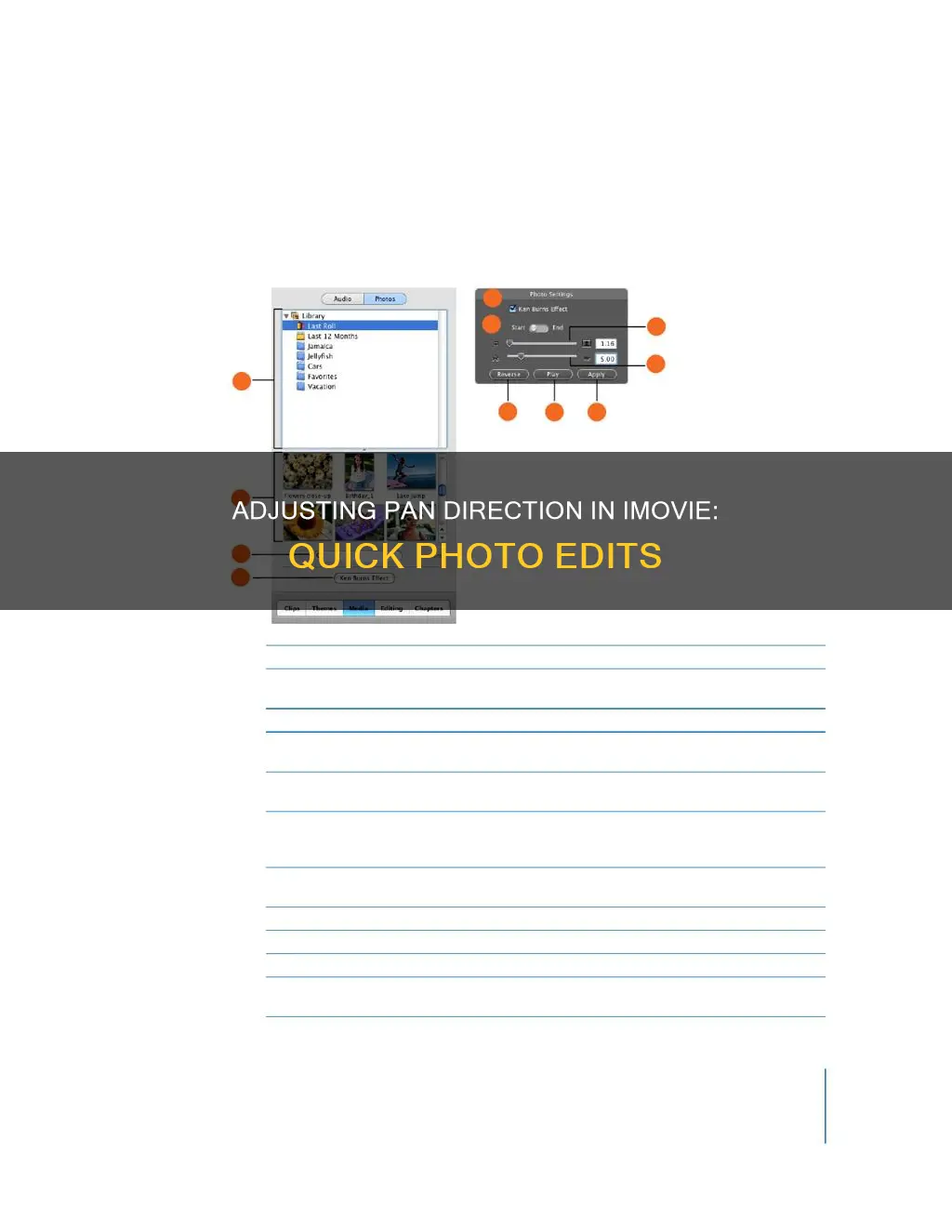 how to change pan direction on photo in imovie