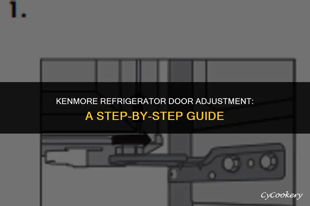 how to change the door position on kenmore refrigerator