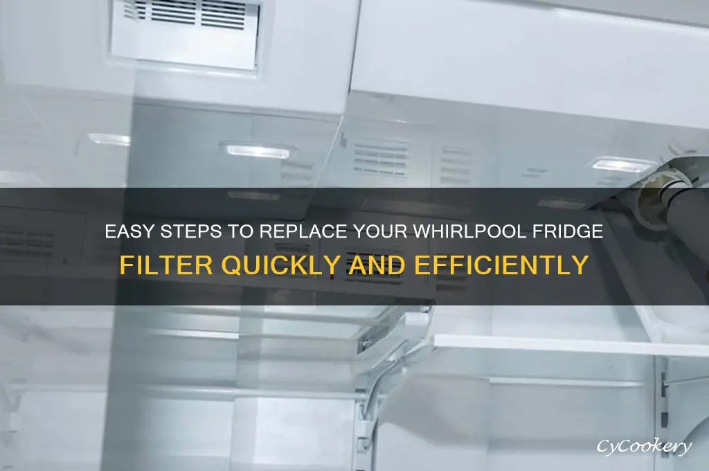 how to change the filter on whirlpool refrigerator