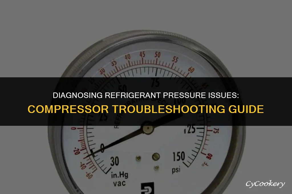 how to check refrigerant pressure compressor not running