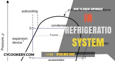 Mastering Refrigeration: A Step-by-Step Guide to Checking Superheat
