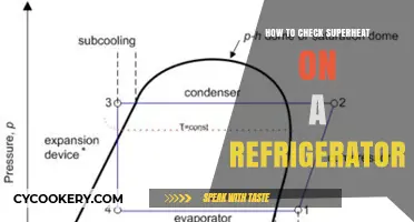 Mastering Refrigerator Maintenance: A Step-by-Step Guide to Checking Superheat