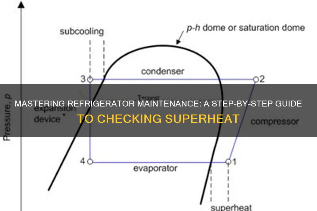 how to check superheat on a refrigerator