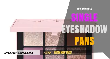 Choosing Single Eyeshadow Pans: A Guide to Custom Palettes