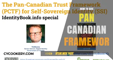 Citing the Pan-Canadian Framework: A Guide