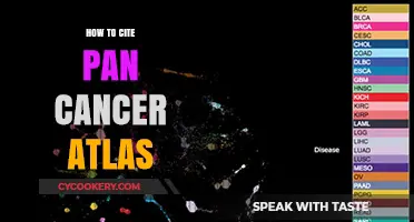 Exploring the Pan-Cancer Atlas: A Guide to Citation