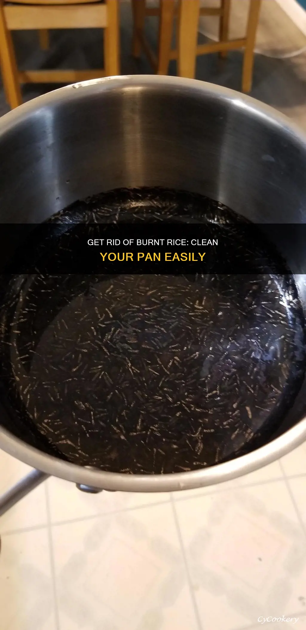 how to clean a pan with burnt rice