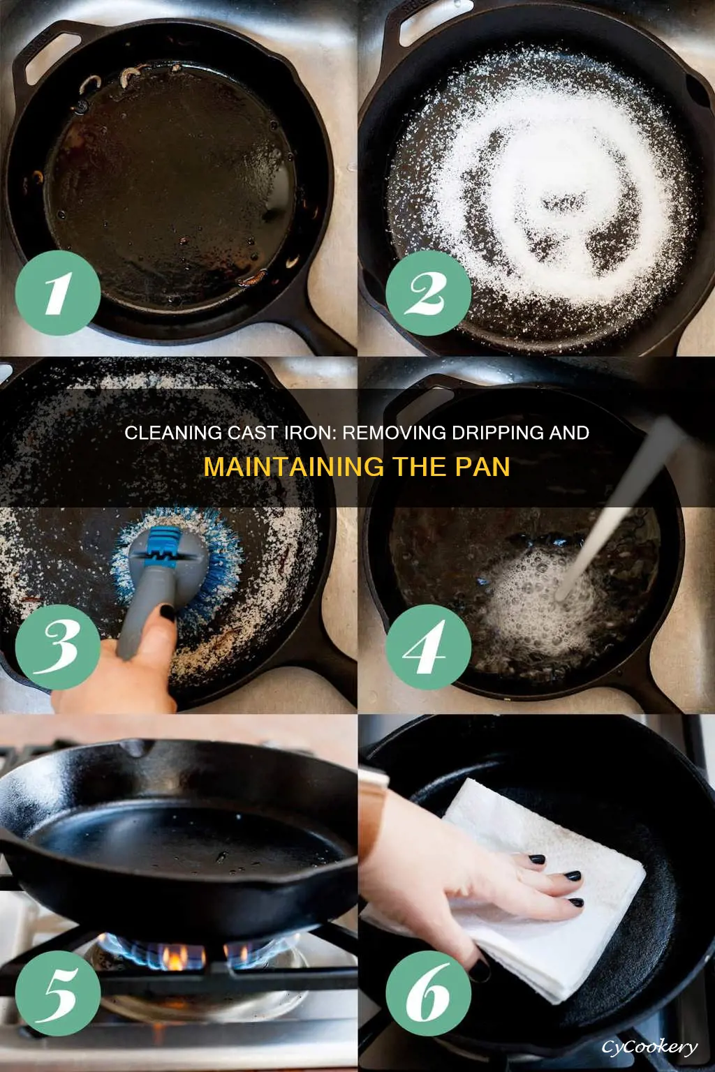 how to clean drippings from a cast oron pan