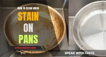 The Best Way to Clean Greasy Pans at Home